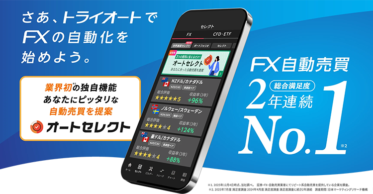 トライオートFX